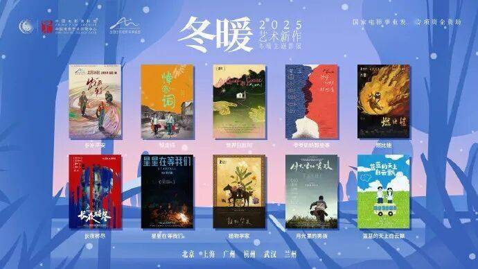 资讯 | 邓超孙俪黄轩章子怡中文配音《阿凡达3》 《无名之辈》第三部延期上映