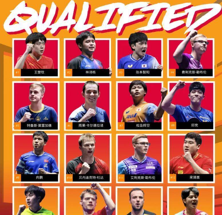 乒乓球总决赛换规则了!国乒7女4男锁定名额,日韩欧劲敌全员参战,百万美元花落谁家